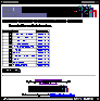 Databases, part 2